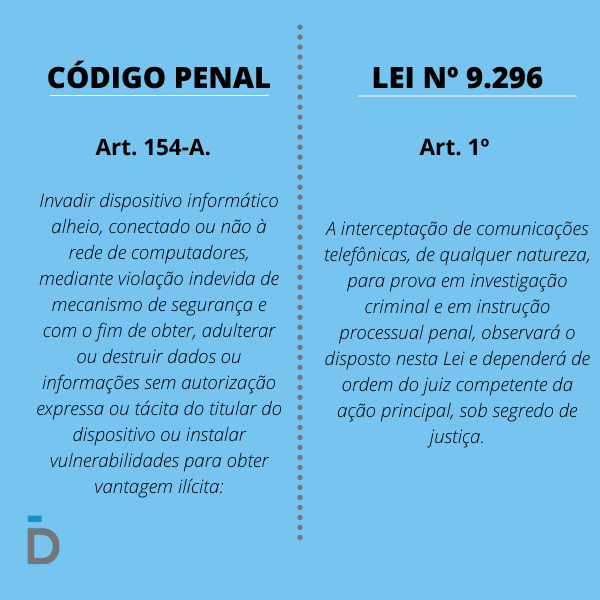 Posso mexer no celular do meu namorado?