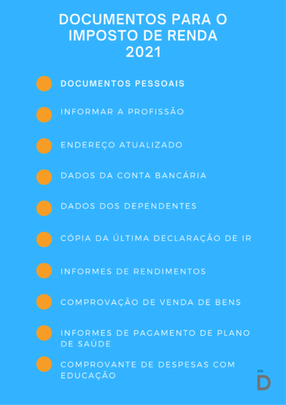 Documentos necessários para o Imposto de Renda em 2021
