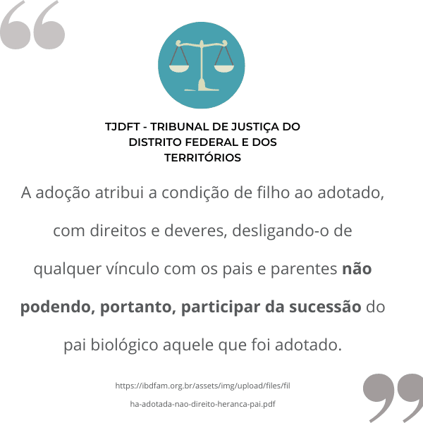 Filho adotivo tem direito à herança da família anterior?