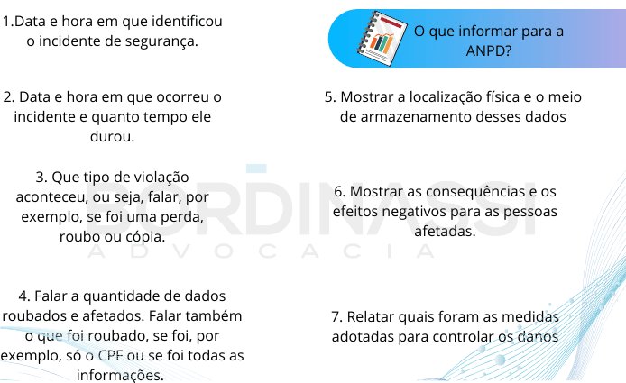 Incidente de segurança: Guia 2020/2021
