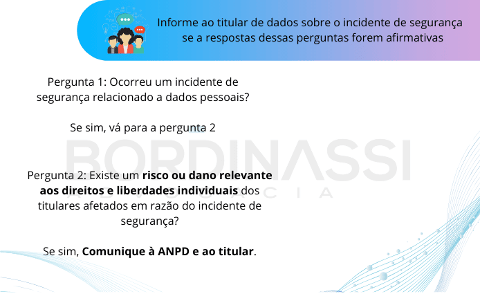 Incidente de segurança: Guia 2020/2021