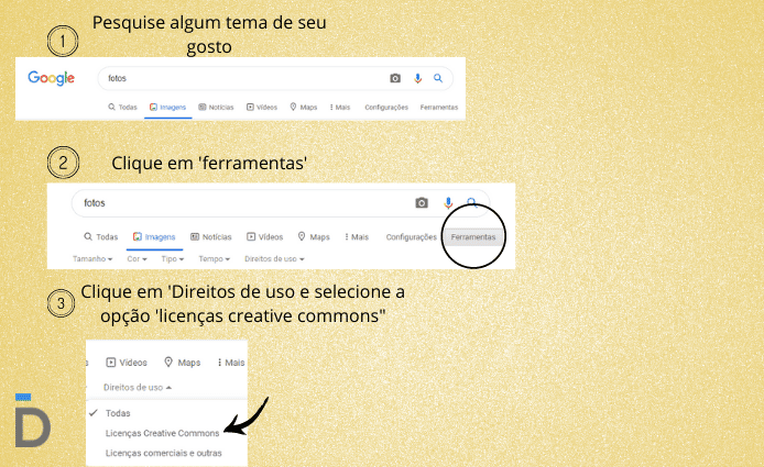Posso usar a imagem do Google em meu site?